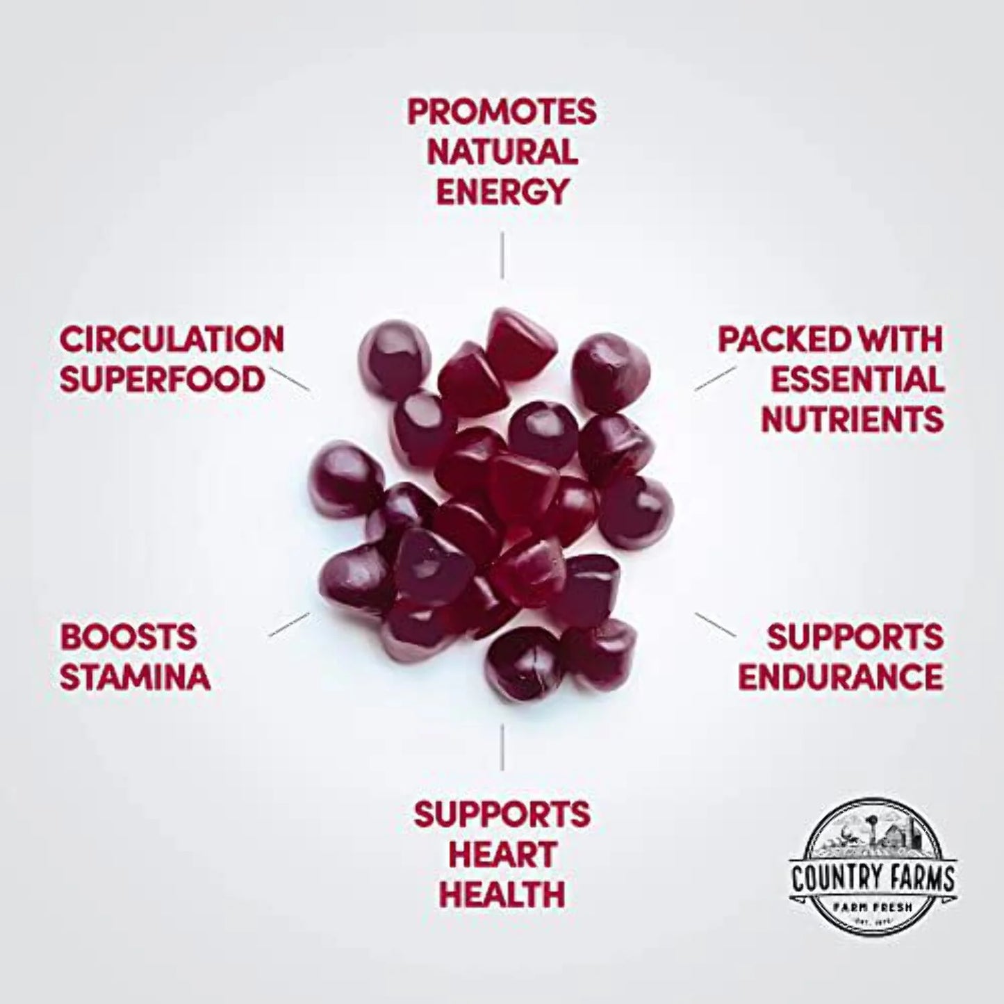 Bountiful Beets Gummies, Circulation Superfood, Nitric Oxide, Heart Health, Black Cherry Flavor, 60 Gummies